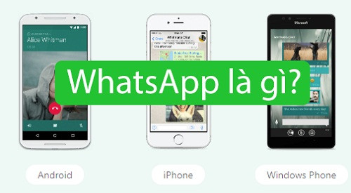 Vậy còn ứng dụng WhatsApp là gì? Đây là một ứng dụng nhắn tin có mặt trên hệ điều hành Symbian, Android, Blackberry, iOS và Windows Phone. Nó được sử dụng để gửi và nhận tin nhắn tức thời mà không phát sinh chi phí tin nhắn SMS. Có một vài điều bạn có thể làm trên WhatsApp phổ biến nhất là trò chuyện nhóm.