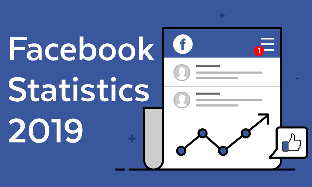 Tuong “chet chim” vi be boi, Facebook van tang deu-Hinh-2