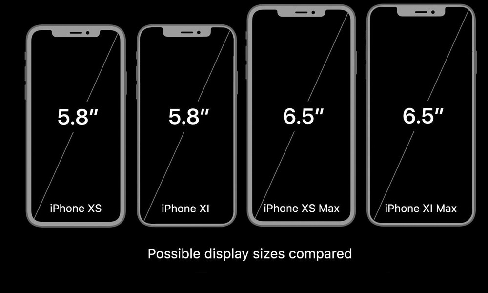 Theo nhiều chuyên gia phỏng đoán, mùa thu năm nay Apple sẽ cập nhật thế hệ iPhone tiếp theo như thường lệ. Chiếc iPhone 11 này gần như chắc chắn sẽ chạy con chip A13 cấu trúc 7nm.