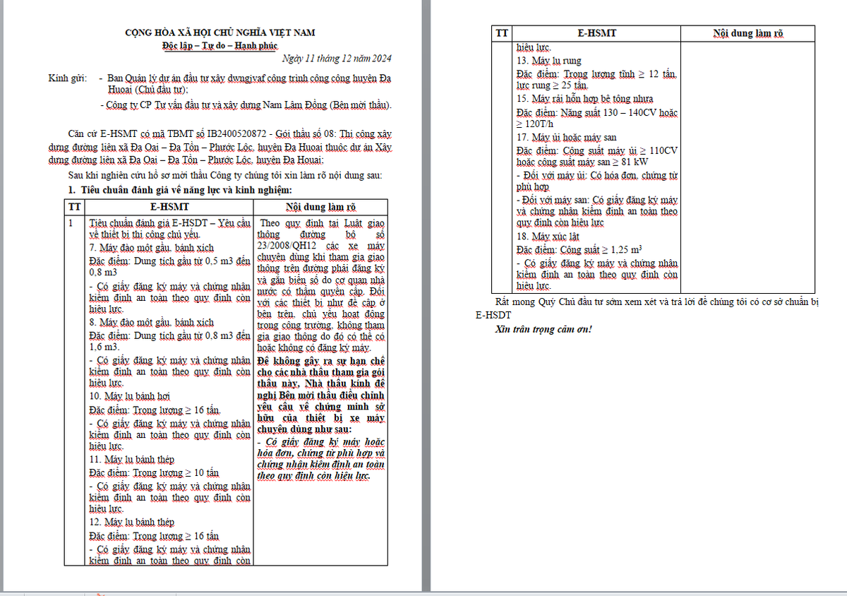 Lam Dong: 6 nha thau canh tranh goi lam duong gan 125 ty tai Da Huoai-Hinh-3