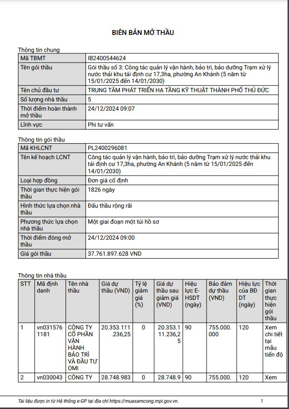 TP HCM: 5 nha thau canh tranh goi van hanh bao duong, tram xu ly nuoc thai