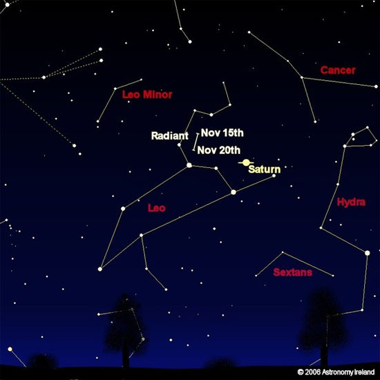 Lần gần đây nhất bão sao băng Leonids xuất hiện là giai đoạn 1998 – 2002, với tần suất 3.000 sao băng/ giờ. Như vậy, chúng ta sẽ cần chờ đợi thêm khoảng 20 năm nữa để chứng kiến một hiện tượng thiên văn kì thú bậc nhất trong lịch sử tiếp theo.