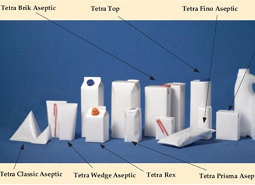 Bat mi cach lam hop giay dung… chat long