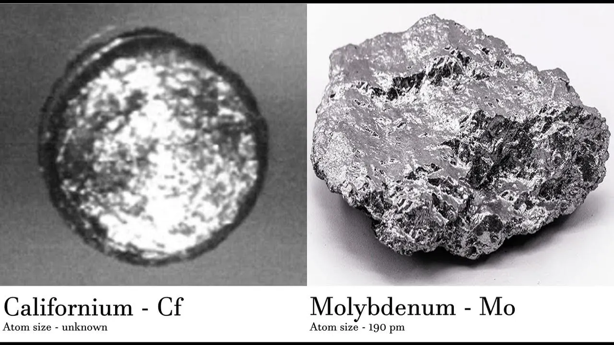 Californium là một nguyên tố hóa học có số hiệu nguyên tử là 98, chỉ có thể được tạo ra bằng phương pháp nhân tạo và được cho là có nguồn gốc từ vụ nổ siêu tân tinh.