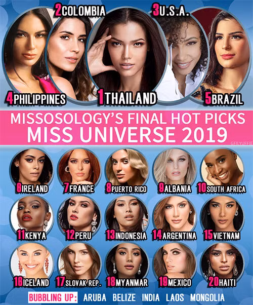 Hoang Thuy truot Top 10, nguoi dep Nam Phi dang quang Miss Universe 2019-Hinh-26