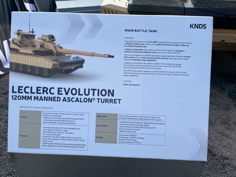 Đầu tiên, Công ty KNDS trong khuôn khổ Triển lãm Eurosatory 2024 đã trình bày thành tựu mới nhất của mình trong lĩnh vực công nghệ thiết giáp - xe tăng Leclerc Evolution.