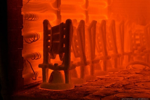 Nung kiểu gốm trong lò điện.