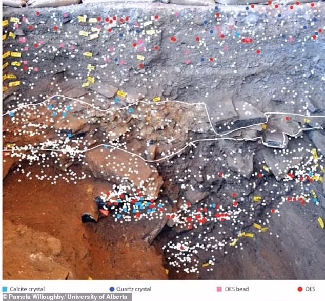 Theo các chuyên gia, những cổ vật mới được tìm thấy tại sa mạc Kalahari là bằng chứng cho thấy vào hơn 100.000 năm trước, khu vực này có đủ lượng mưa để con người sinh sống.