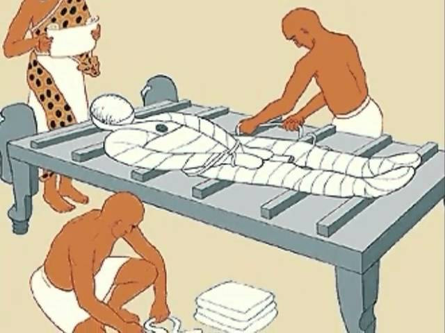 Các chuyên gia cho rằng, việc giết người và làm giả xác ướp đòi hỏi những tên tội phạm có kiến thức giải phẫu cũng như biết rõ quy trình ướp xác. Tuy nhiên, từ đó đến nay, giới chức trách chưa thể tìm ra thủ phạm sát hại cô gái 16 tuổi trên cũng như chưa thể xác định danh tính nạn nhân.