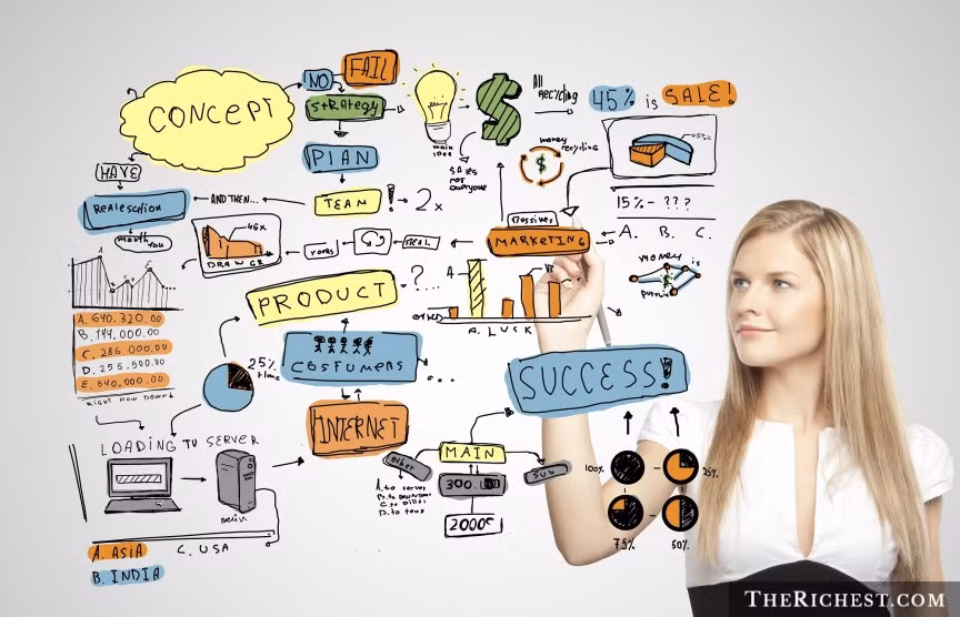 5. Nhân viên tiếp thị, PR: Mức hoa hồng cao là yếu tố khiến nhiều nhân viên tiếp thị cảm thấy hài lòng và hạnh phúc vì công việc của mình. Ngoài ra còn có các yếu tố khác như môi trường làm việc tự do, đồng nghiệp thân thiện...