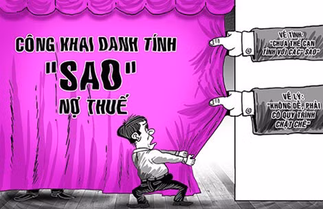 Sao Viẹt tron thue, co quan thué có quyèn beu ten