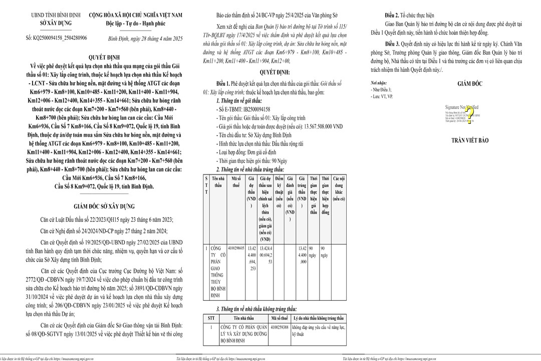 Binh Dinh: Lo dien nha thau trung goi sua QL19 hon 13 ty