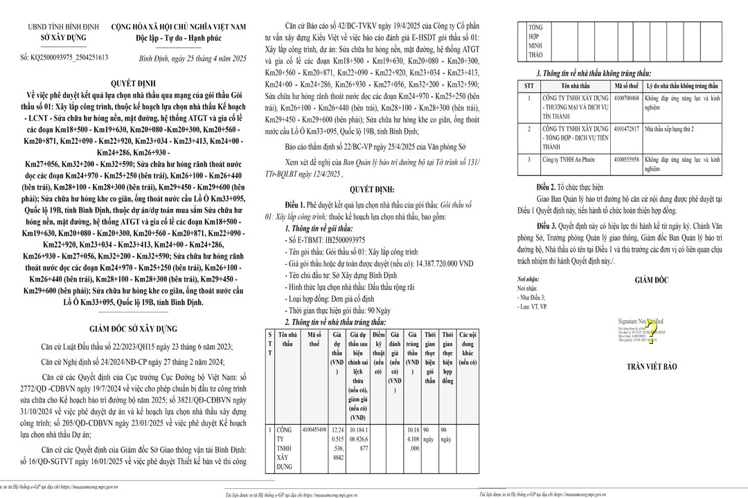 Binh Dinh: Goi thau sua chua QL19B hon 10 ty dong ve tay ai?