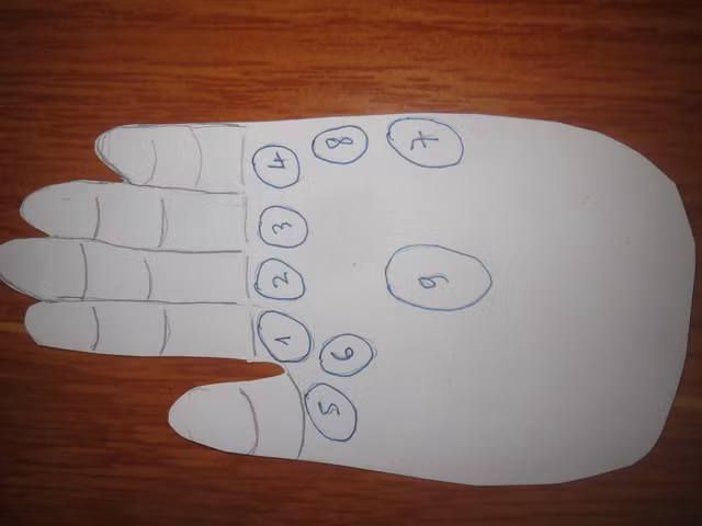 Ảnh minh họa. Nguôn: Internet.