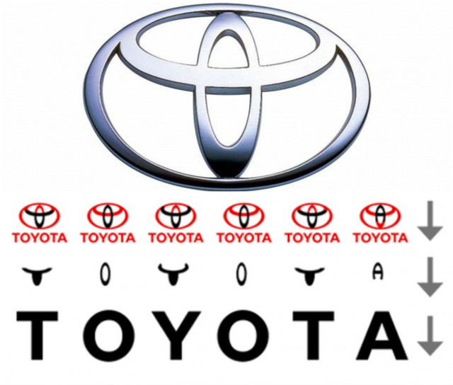 Logo của hãng xe Nhật Toyota đại diện cho hình ảnh của lỗ xỏ kim với sợi chỉ xuyên qua. Điều này là để gợi nhớ qua khứ từng là công ty sản xuất máy dệt trước đây của Toyota. Thú vị hơn, từng phần của logo này cũng là các chữ cái trong “Toyota”.