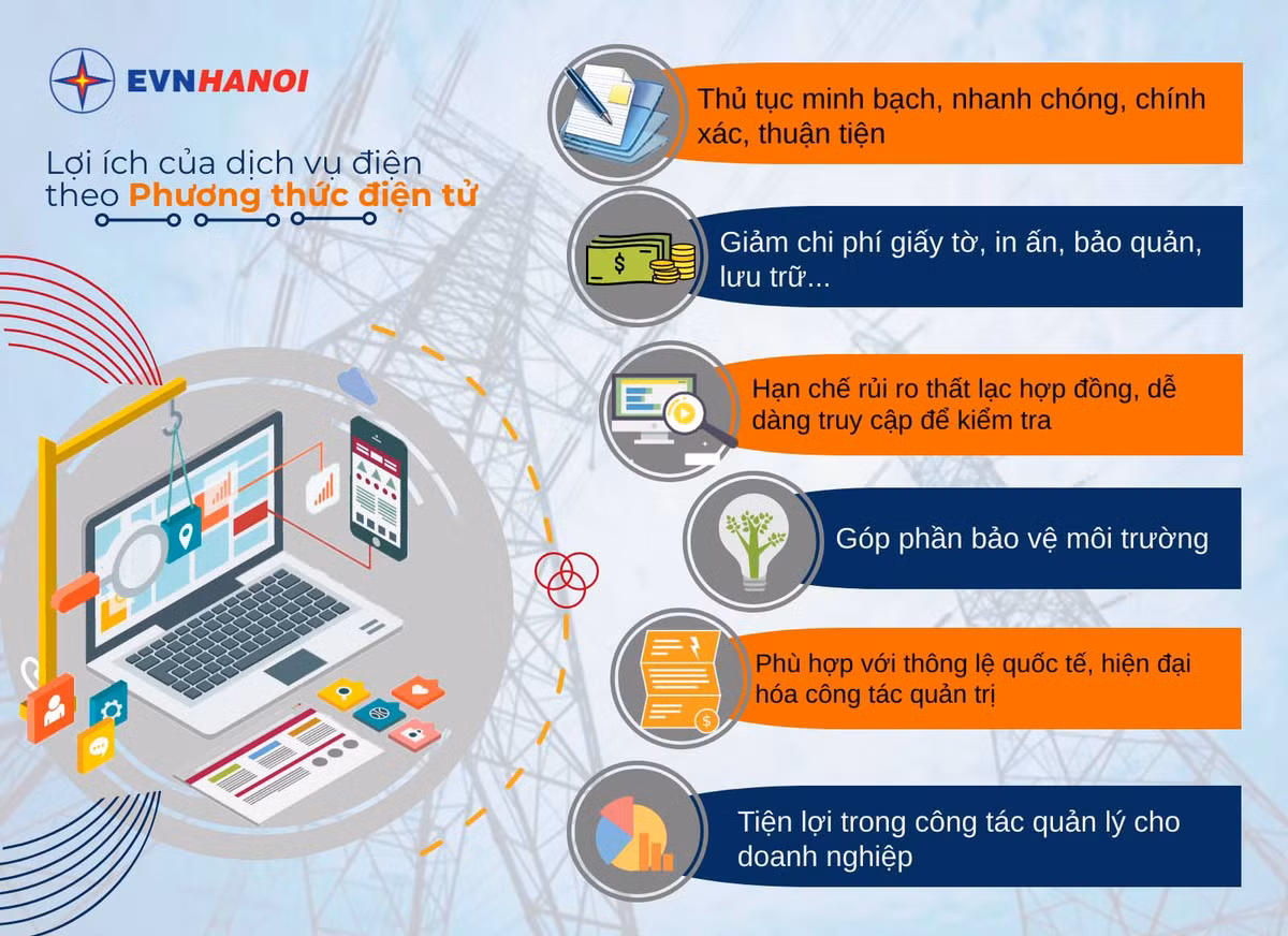 Dich vu online - O nha thoai mai!