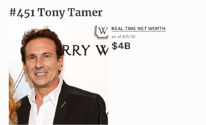 Với khối tài sản 4 tỷ USD, Tony Tamer trở thành tỷ phú gốc Lebanon giàu thứ 4 trên thế giới. Tamer là đồng CEO HIG Capital, một công ty cổ phần tư nhân với 34 tỷ USD. Tamer đồng sáng lập HIG Capital vào năm 1993 với Sami Mnaymneh - một doanh nhân người Lebanon khác.