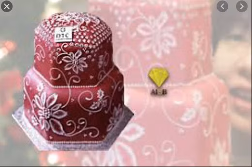 Nhiều người cho rằng do công thức bí ẩn nên giá chiếc bánh cũng được nâng lên. Nguồn ảnh: Eonline.