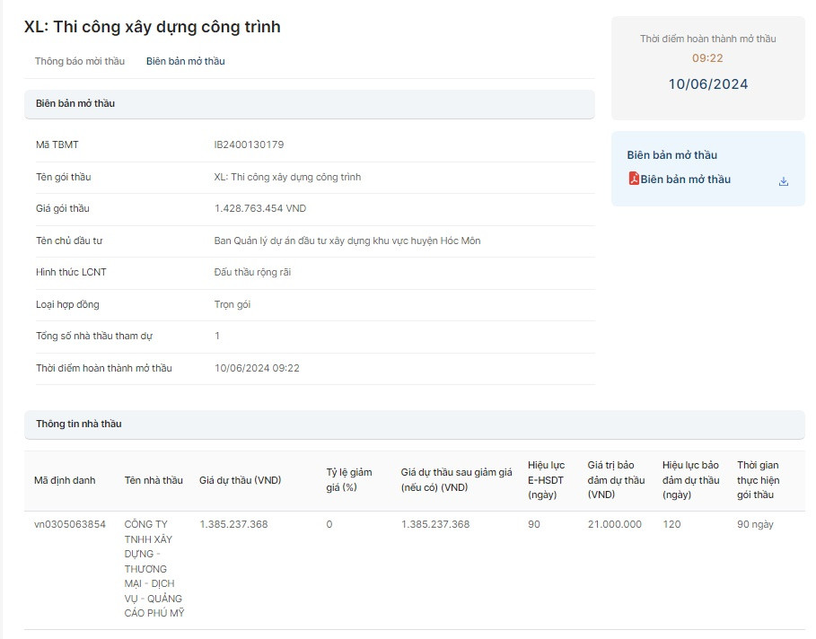 TP. HCM: Chỉ 1 Cty dự gói thầu sửa chữa Trường TH Tây Bắc Lân TP. HCM: Chi 1 Cty du goi thau sua chua Truong TH Tay Bac Lan