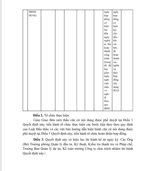 Ít cạnh tranh, Cty Minh Hùng trúng 2 gói thầu tại Điện lực Long An - Hình 5 It canh tranh, Cty Minh Hung trung 2 goi thau tai Dien luc Long An-Hinh-5