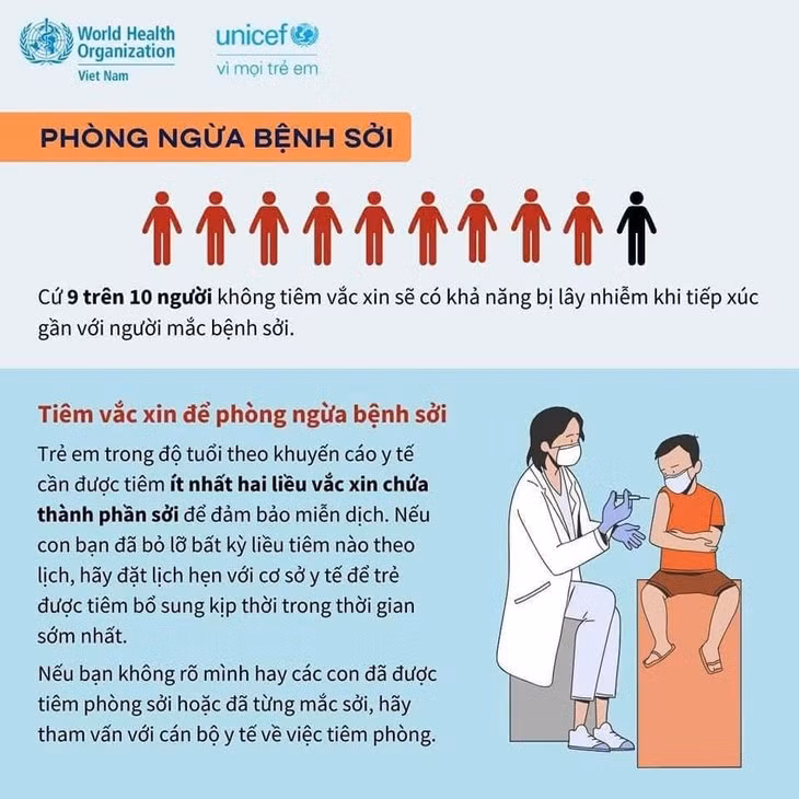 Bo Y te thanh lap 6 doan kiem tra phong, chong dich soi-Hinh-3