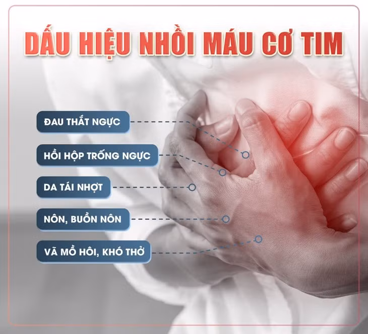 Liên tiếp cấp cứu 3 bệnh nhân đột ngột ngừng tim - Hình 2 Lien tiep cap cuu 3 benh nhan dot ngot ngung tim-Hinh-2