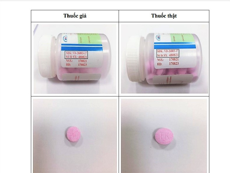 Cục Quản lý Dược cảnh báo thuốc giảm đau Ophazidon bị làm giả Cuc Quan ly Duoc canh bao thuoc giam dau Ophazidon bi lam gia