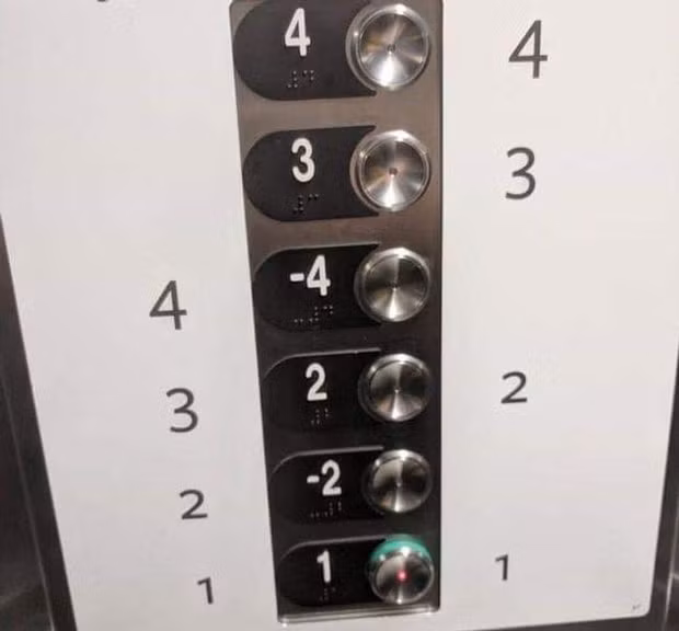 Nhìn vào bảng điều khiển này thôi đã thấy đau đầu rồi.