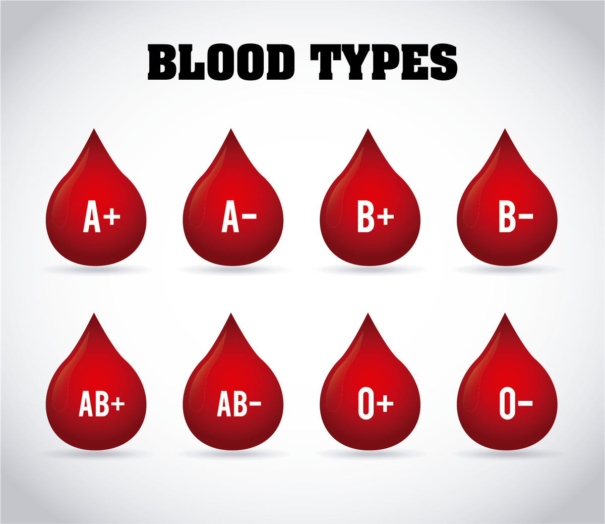 Trong kỳ Chiến tranh Lạnh, Mỹ lên kế hoạch thực hiện chiến dịch xăm nhóm máu lên cơ thể cho người dân. Mục đích của chiến dịch này là nhằm đề phòng tình huống bất ngờ xảy ra vụ tấn công bằng bom nguyên tử.