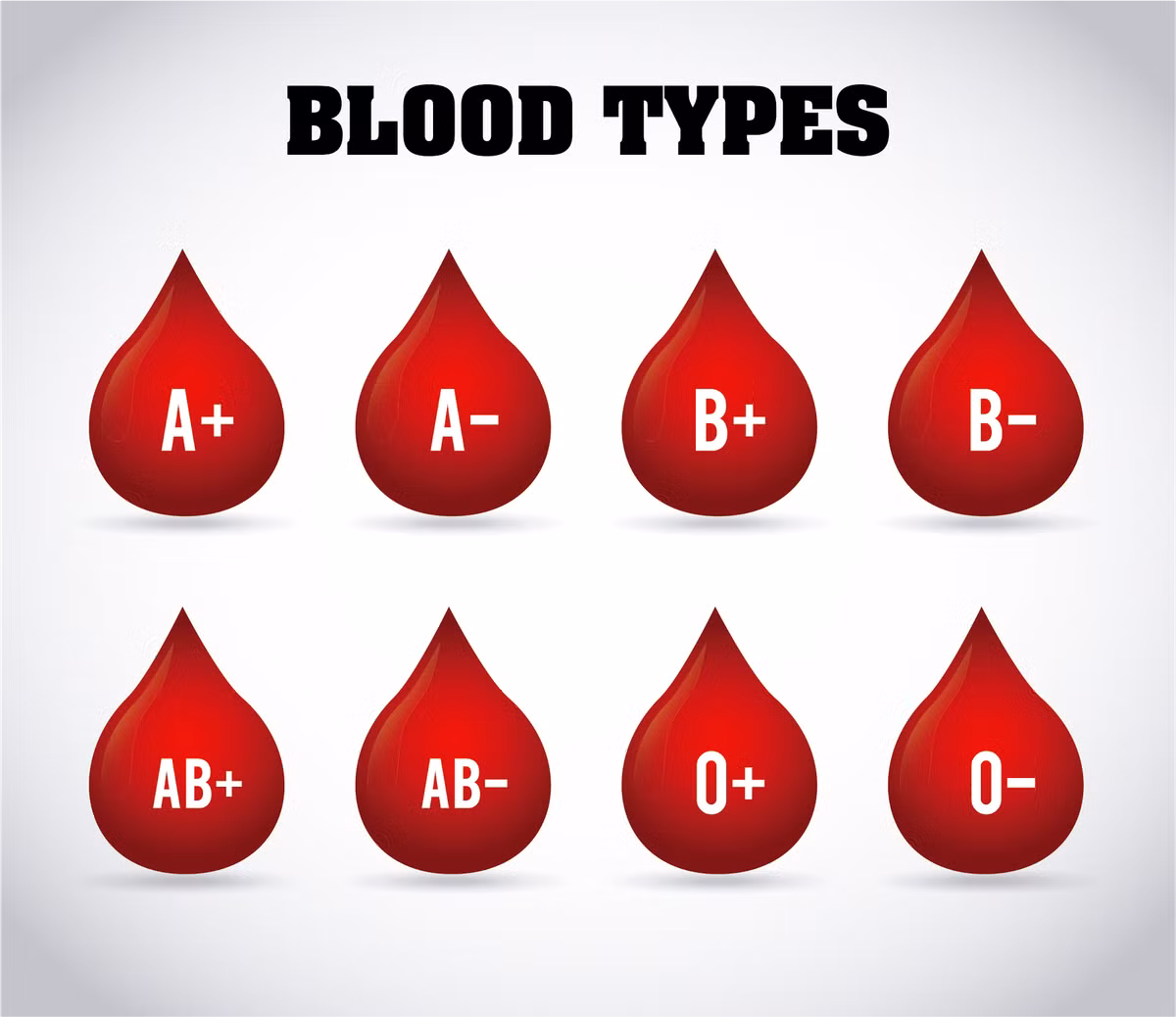 Trong kỳ Chiến tranh Lạnh, Mỹ lên kế hoạch thực hiện chiến dịch xăm nhóm máu lên cơ thể cho người dân. Mục đích của chiến dịch này là nhằm đề phòng tình huống bất ngờ xảy ra vụ tấn công bằng bom nguyên tử.