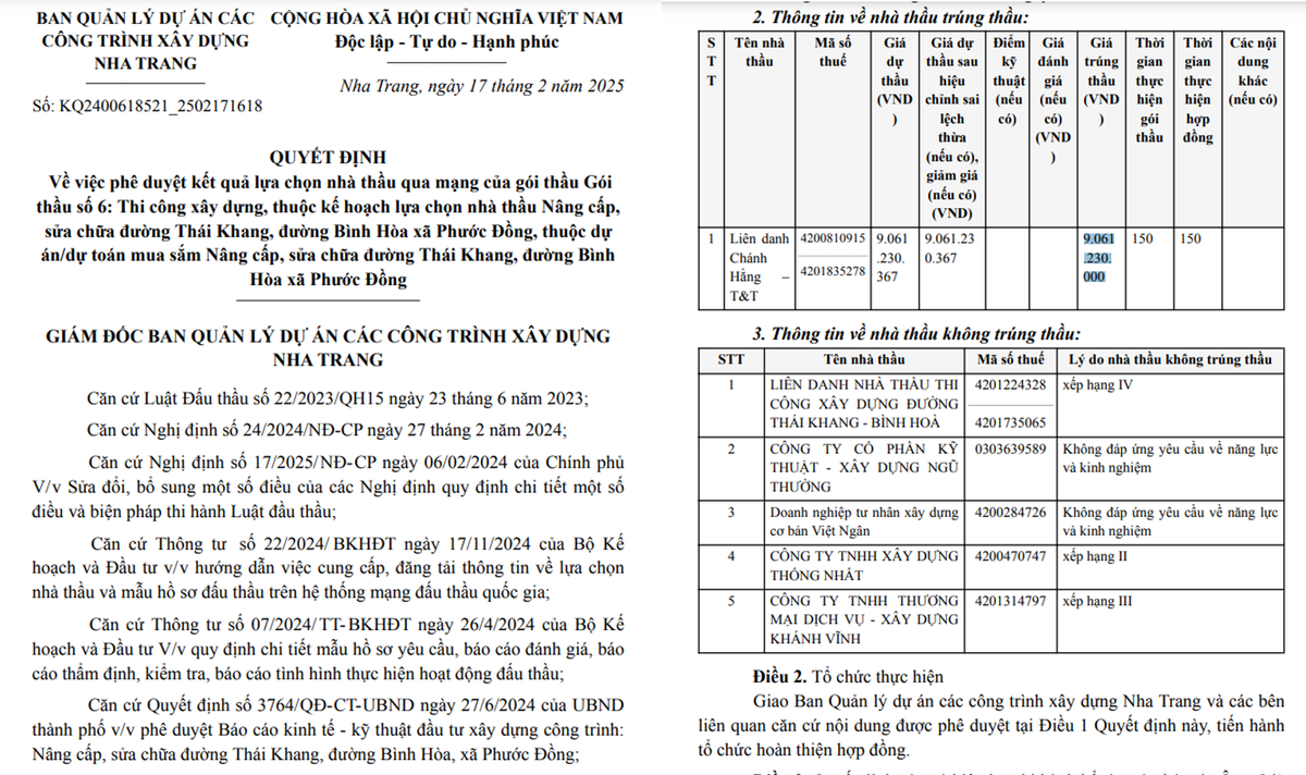 Lien danh Chanh Hang–T&T trung goi thau xay dung hon 9 ti dong