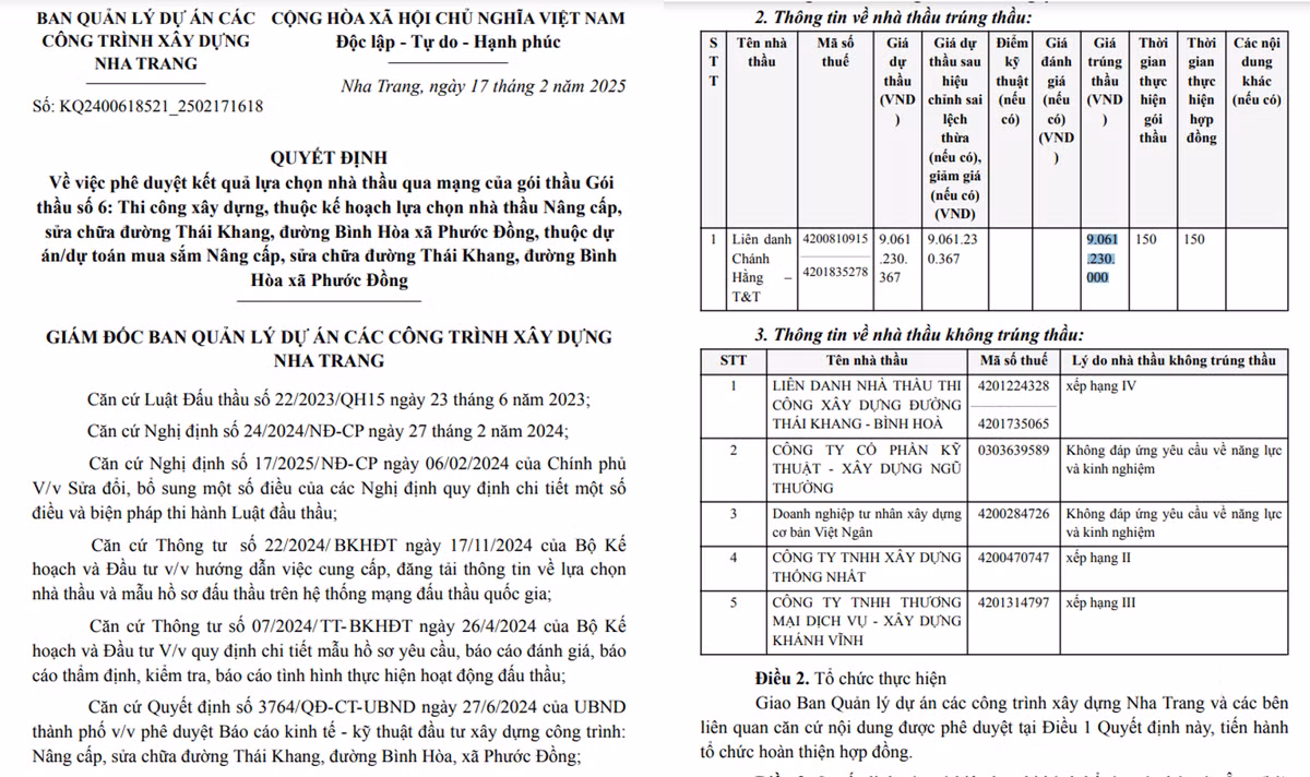 Lien danh Chanh Hang–T&T trung goi thau xay dung hon 9 ti dong