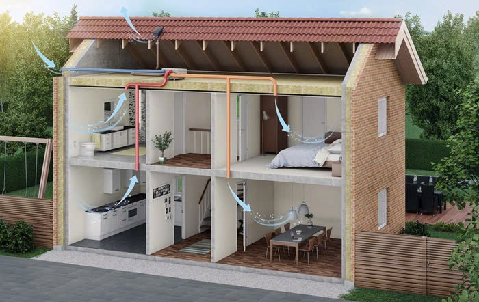 4 giải pháp thông gió giúp nhà thêm thông thoáng - Hình 3 4 giai phap thong gio giup nha them thong thoang-Hinh-3