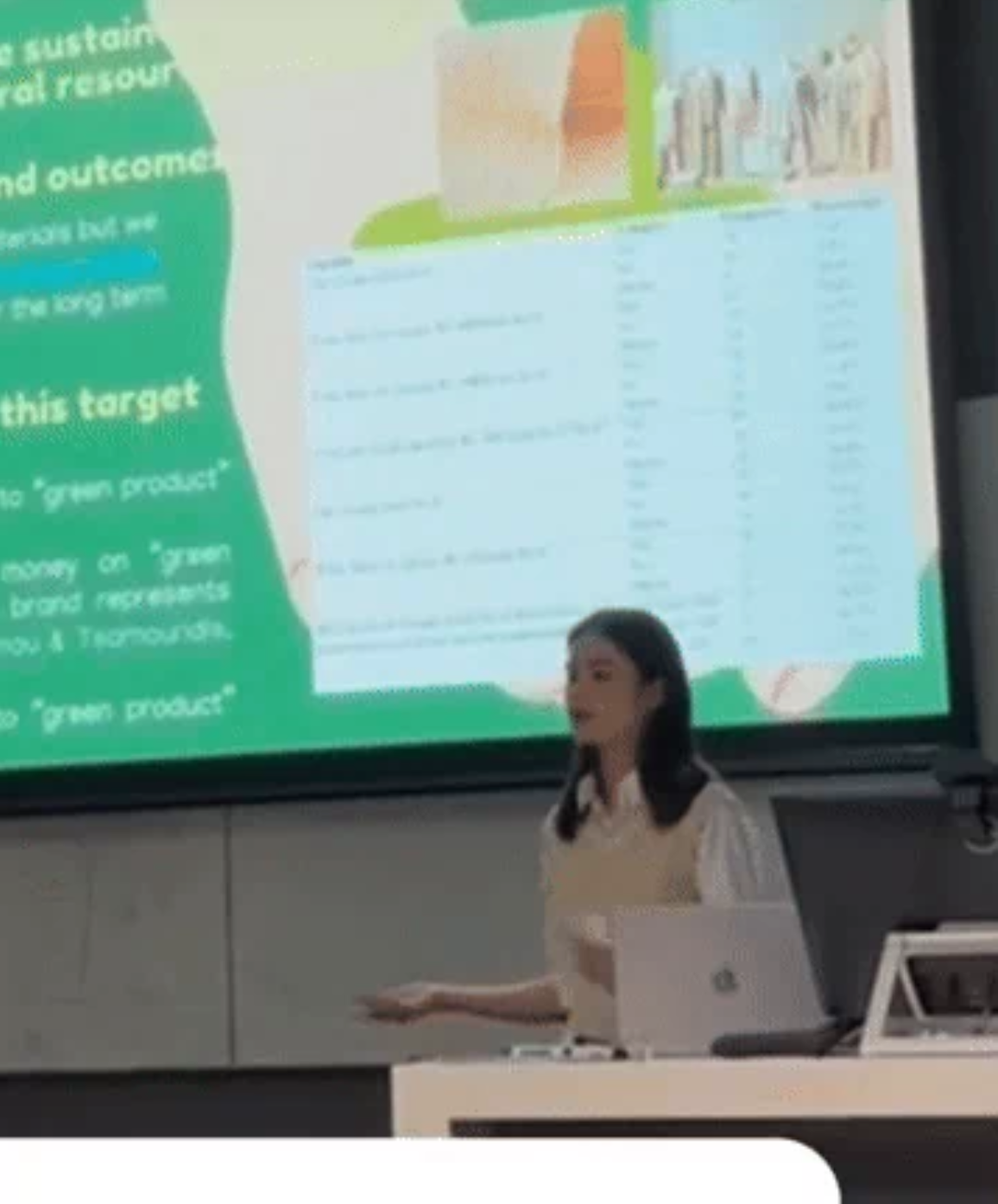 Hoa hậu Ý Nhi mới đăng tải đoạn video xuất hiện ở lớp học lên mạng xã hội. Người đẹp sinh năm 2002 được nhận xét khả năng nói tiếng Anh đã tốt hơn khá nhiều so với thời điểm đăng quang.