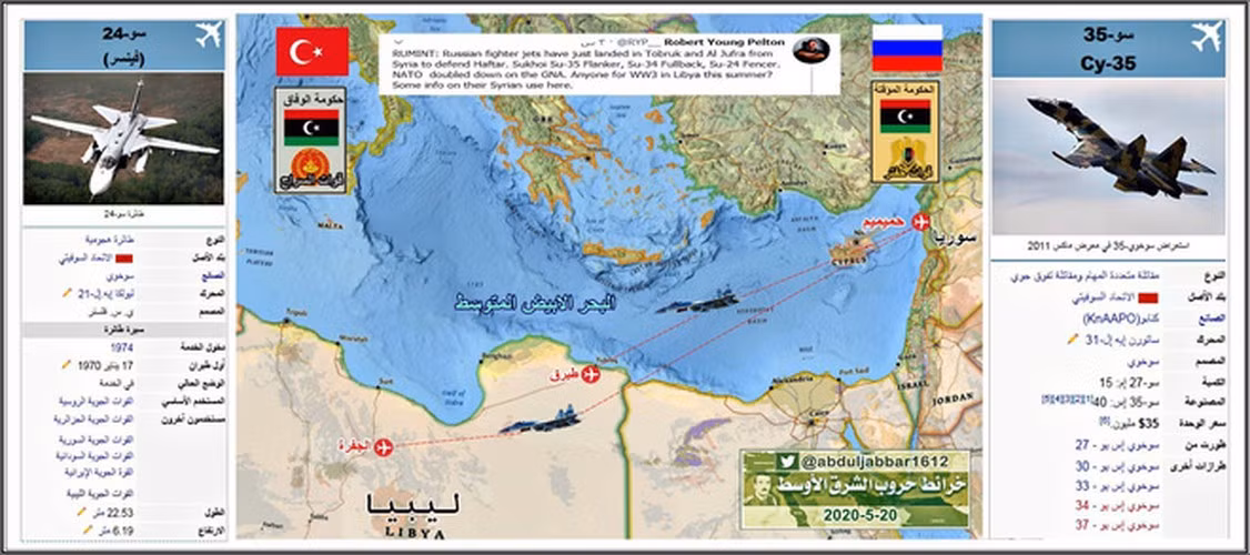 Điều này được chứng minh bằng hình ảnh vệ tinh chụp tại căn cứ không quân Al-Jufra vào ngày 21/5/020 thông qua vệ tinh thương mại. Cho đến nay không có bình luận chính thức nào về chủ đề này từ Nga.
