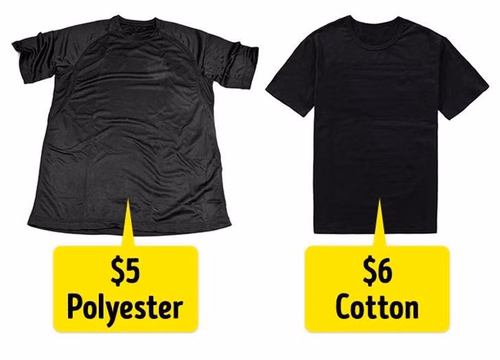 Thông thường, các loại quần áo làm từ sợi tổng hợp được cho là tốt hơn, mặc thoáng mát hơn. Dù giá thành hay chi phí sản xuất vẫn ngang bằng các loại chất liệu khác nhưng giá của nó vẫn cao hơn.