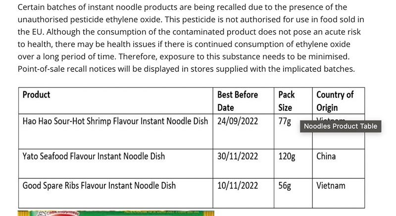 Ethylen oxide gay ung thu o my Hao Hao: Chi tiet doc tinh