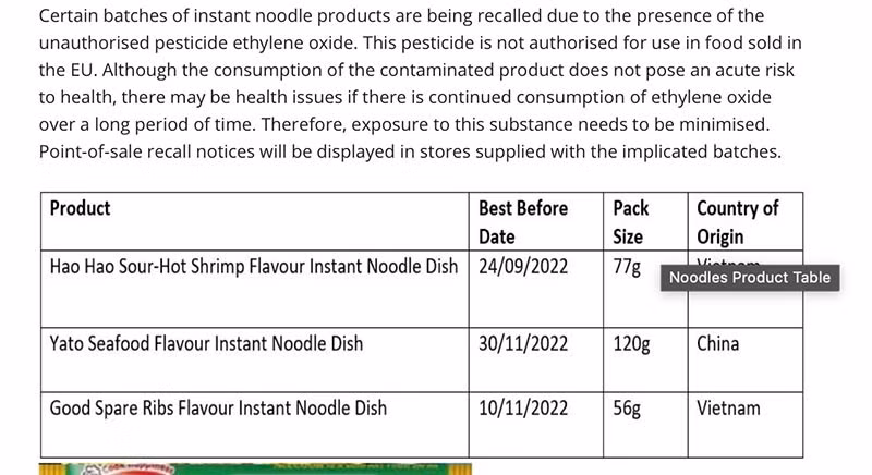 Ethylen oxide gay ung thu o my Hao Hao: Chi tiet doc tinh