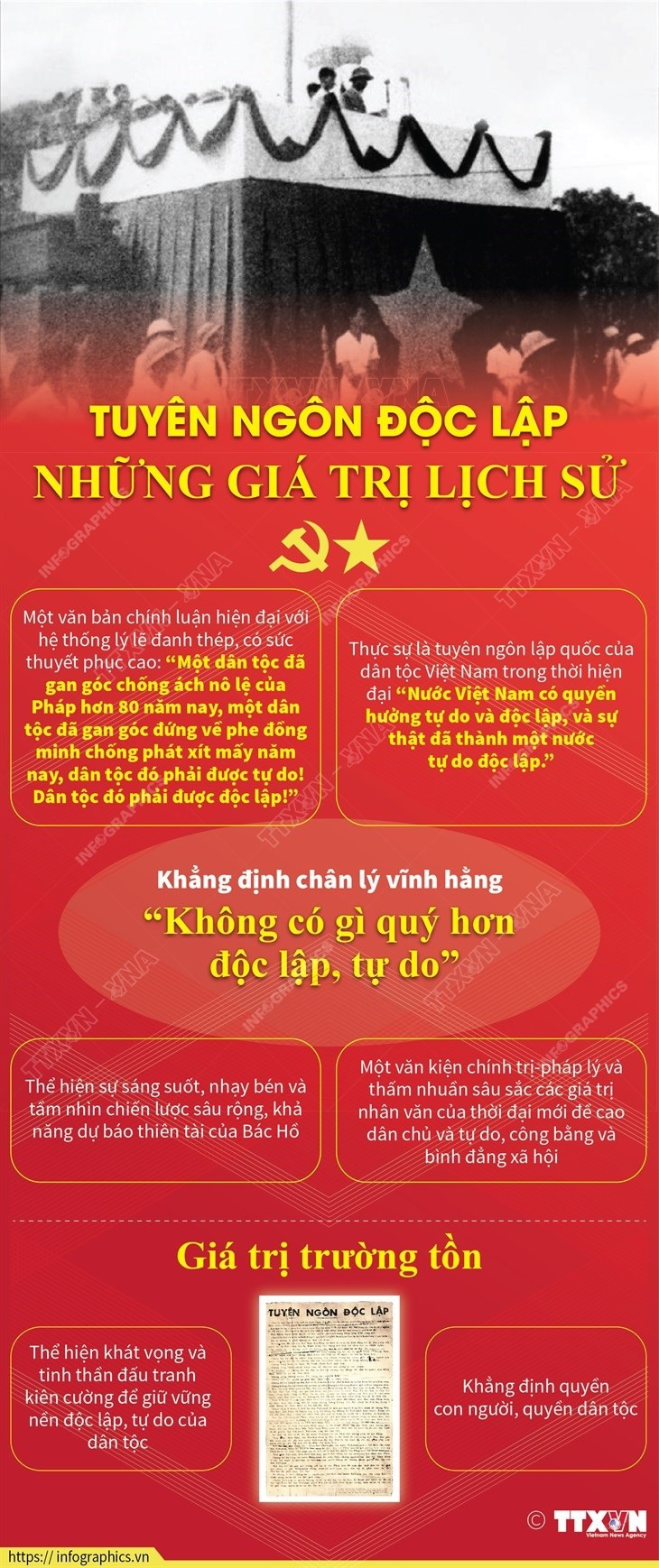 Tuyen ngon doc lap - Nhung gia tri lich su truong ton