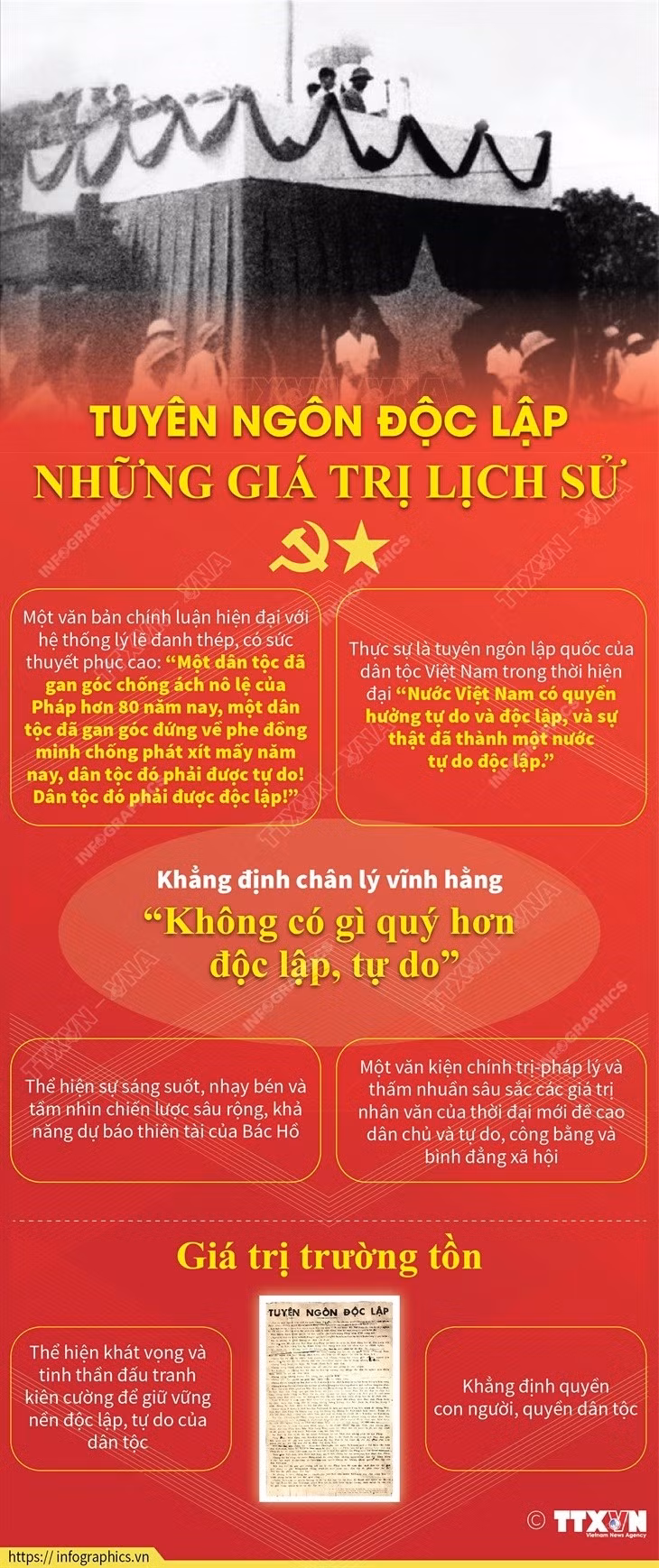 Tuyen ngon doc lap - Nhung gia tri lich su truong ton