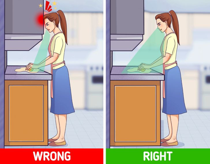 Nội thất phòng bếp đặt không hợp lý khiến bạn thường xuyên đập đầu vào cánh tủ, rất bất tiện. Các nhà thiết kế nội thất cho rằng điều này xảy ra do việc đo chiều sâu và chiều rộng của tủ bếp không chính xác.