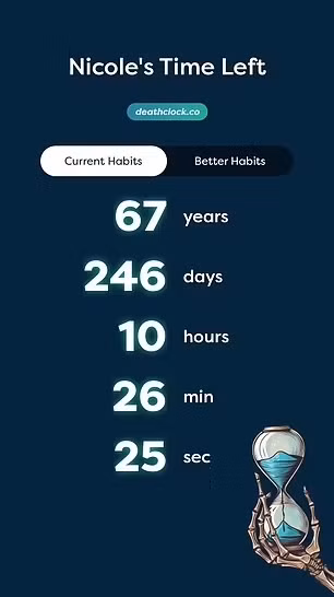 Ứng dụng Death Clock được hỗ trợ bởi dữ liệu từ 1.200 nghiên cứu về tuổi thọ quốc tế trên 53 triệu người tham gia, bao gồm thông tin từ các Trung tâm Kiểm soát và Phòng ngừa Dịch bệnh.