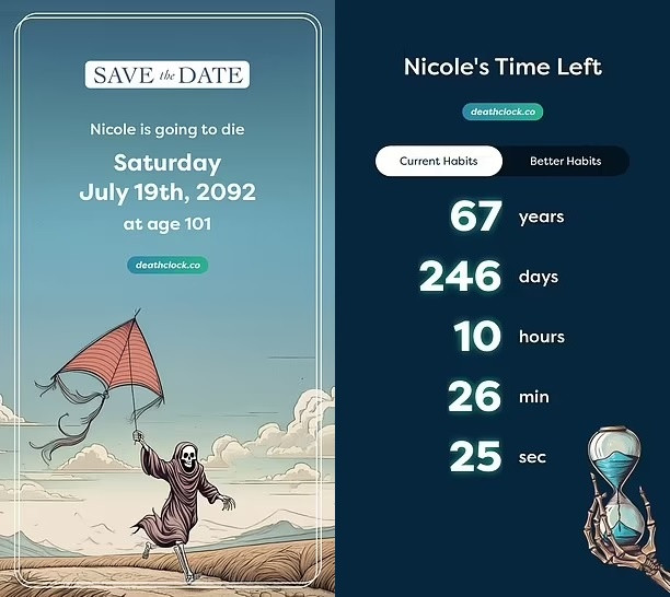 Một chiếc đồng hồ ứng dụng AI có thể dự đoán tuổi thọ của người dùng có tên Death Clock. Hiện mọi người có thể tải ứng dụng Death Clock trên cửa hàng Google và Apple.