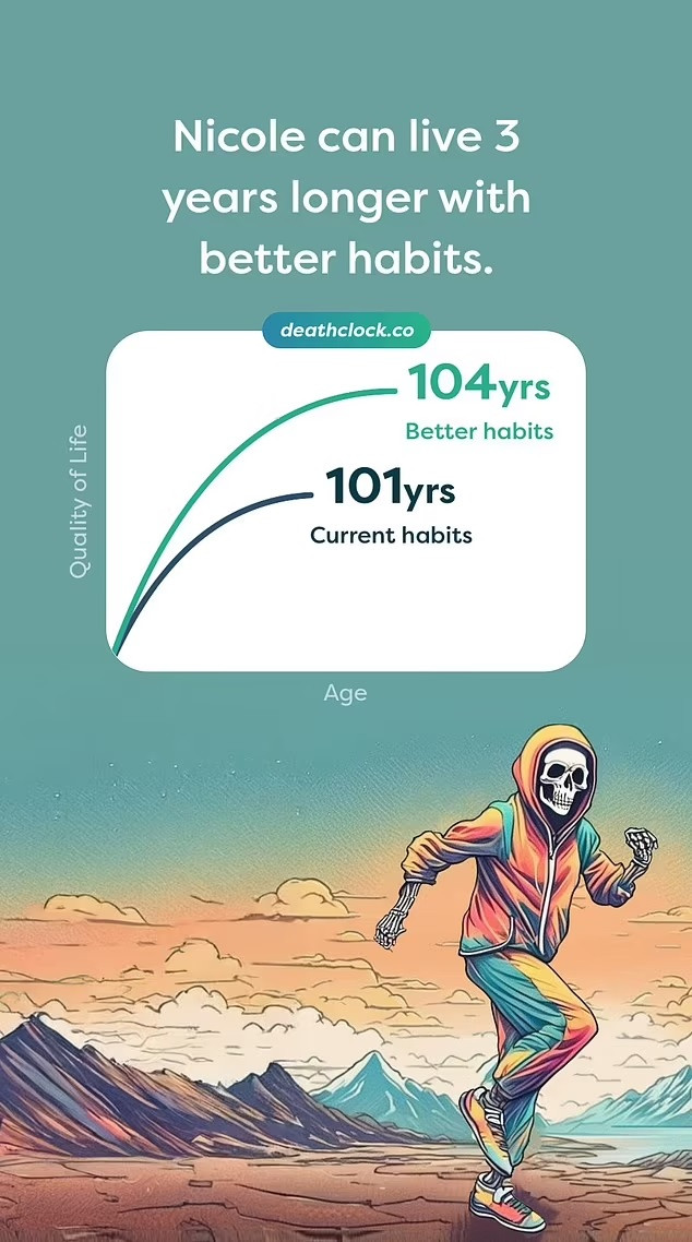 Sau khi trả lời những câu hỏi sức khỏe thông thường, ứng dụng Death Clock hỏi về độ tuổi của người thân trong gia đình như ông bà, cha mẹ, tần suất dành thời gian cho bạn bè và gia đình, cũng như tình trạng sức khỏe tâm thần ảnh hưởng như thế nào đến cuộc sống hàng ngày.