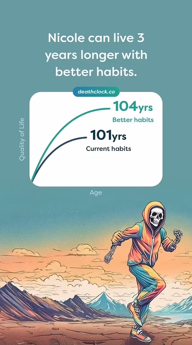 Sau khi trả lời những câu hỏi sức khỏe thông thường, ứng dụng Death Clock hỏi về độ tuổi của người thân trong gia đình như ông bà, cha mẹ, tần suất dành thời gian cho bạn bè và gia đình, cũng như tình trạng sức khỏe tâm thần ảnh hưởng như thế nào đến cuộc sống hàng ngày.