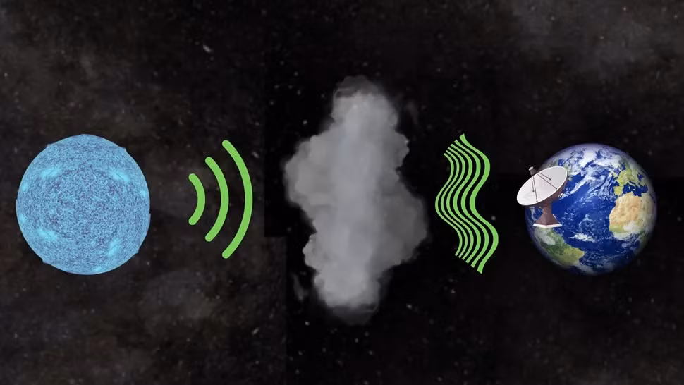 Nhóm chuyên gia được dẫn đầu bởi TS Sofia Sheikh đến từ Viện SETI đã quan tâm đến cách các tín hiệu từ sao xung bị bóp méo khi chúng di chuyển qua không gian. Ảnh: Robert Lea (created with Canva).