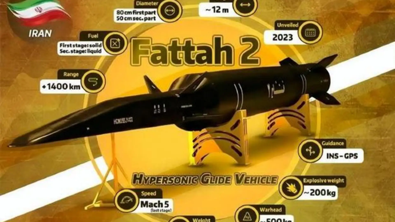 Hành động này không chỉ phô diễn sức mạnh kỹ thuật tên lửa của Iran mà còn gửi đi thông điệp rõ ràng về quyết tâm bảo vệ lợi ích quốc gia của Iran. Theo báo cáo, tên lửa siêu thanh Fattah-2 của Iran đã đóng vai trò quan trọng trong cuộc tấn công này. Loại tên lửa này có tốc độ bay cực cao và khả năng xuyên phá, khiến hệ thống phòng không 'Arrow-3' của Israel gặp khó khăn trong việc đánh chặn. Ảnh: Sohu.