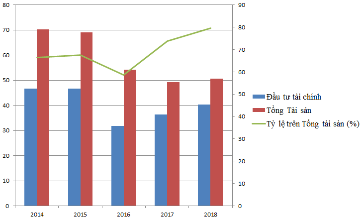 Nhung phi vu lam an cua Hung Sara, Chu tich Dai hoc Dong Do dang bi truy na-Hinh-2