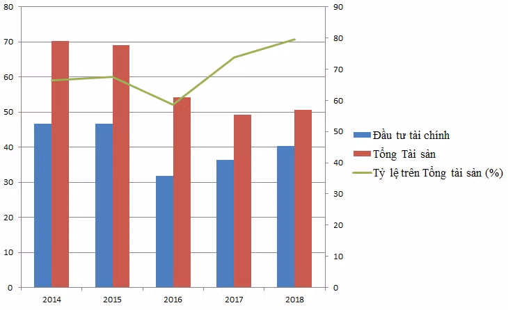 Nhung phi vu lam an cua Hung Sara, Chu tich Dai hoc Dong Do dang bi truy na-Hinh-2