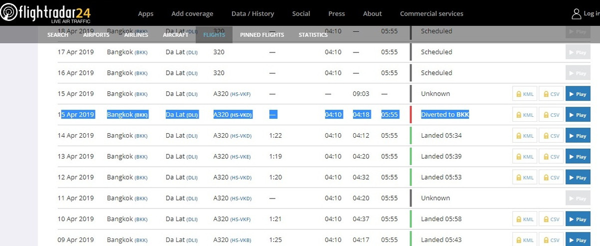 May bay Thai Vietjet di Da Lat phai quay dau ha canh